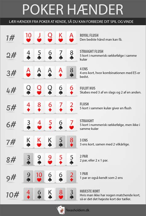Poker regler wikipédia